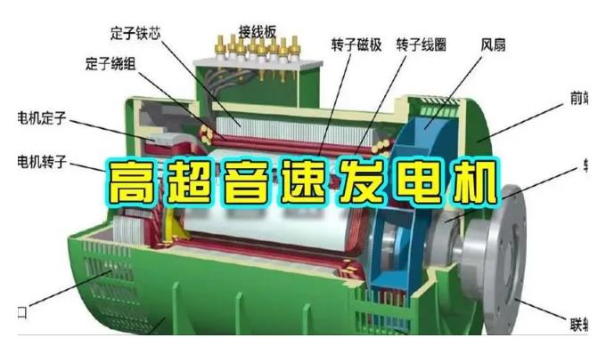 田林颠覆你对发电方式的认知！中国革命性发电机公开揭秘 